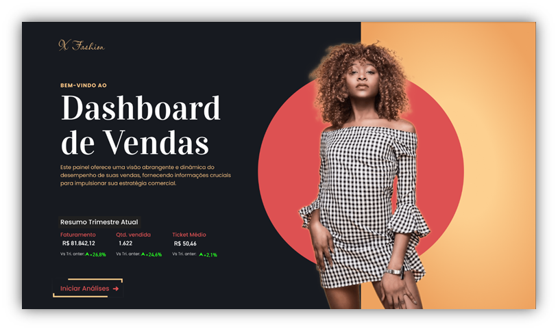 Dashboard Power BI de vendas no varejo de moda