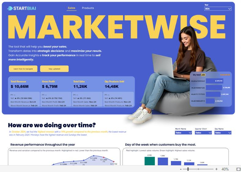 Dashboard Power BI de marketplace, performance de vendas